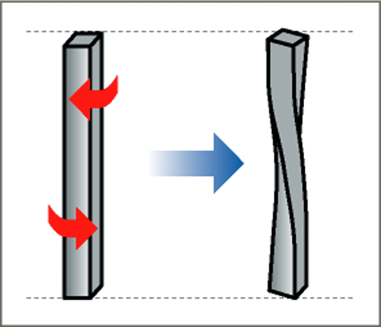 twists structure