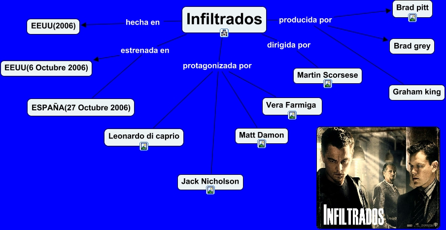 Infiltrados