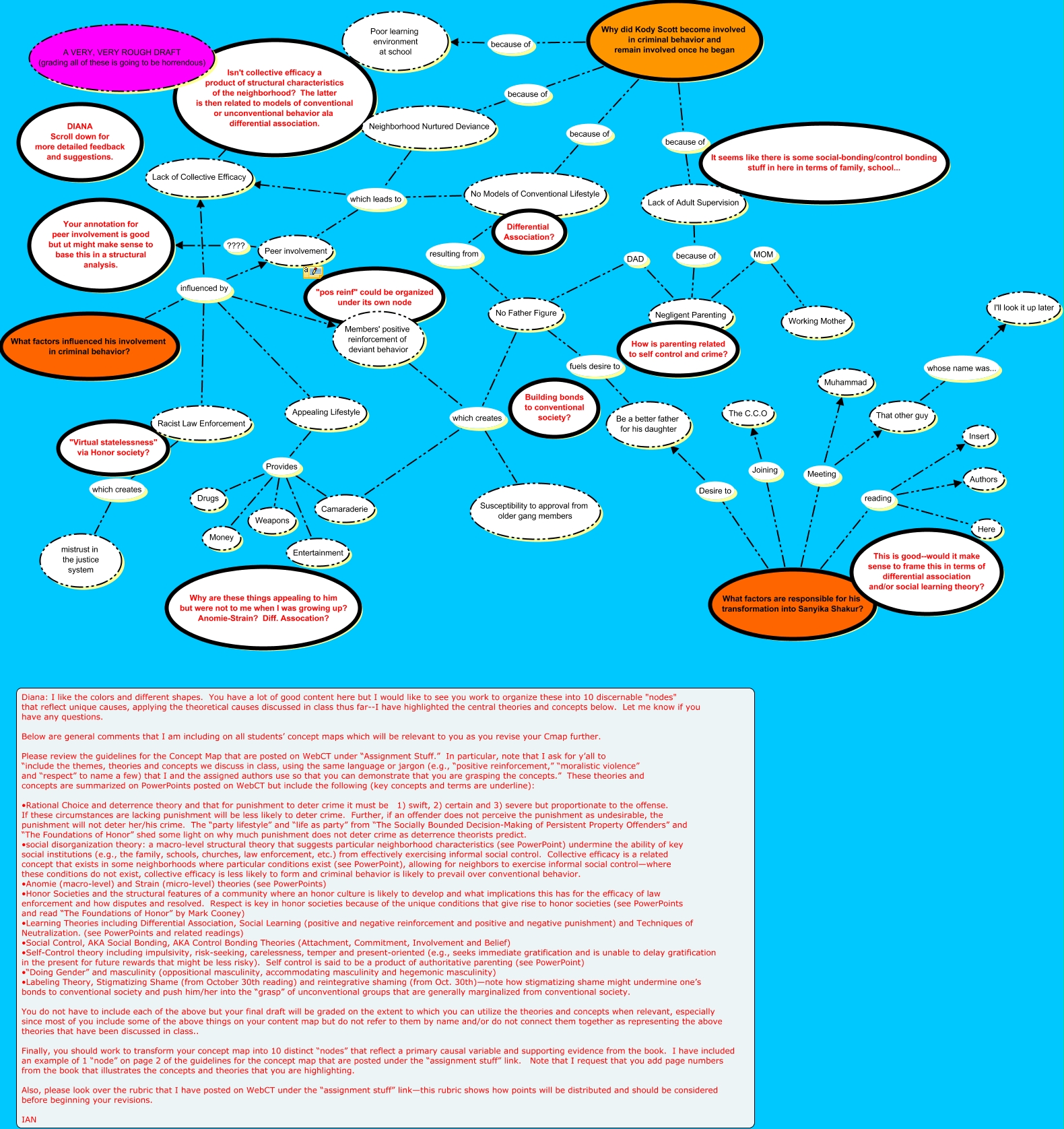 Monster Map