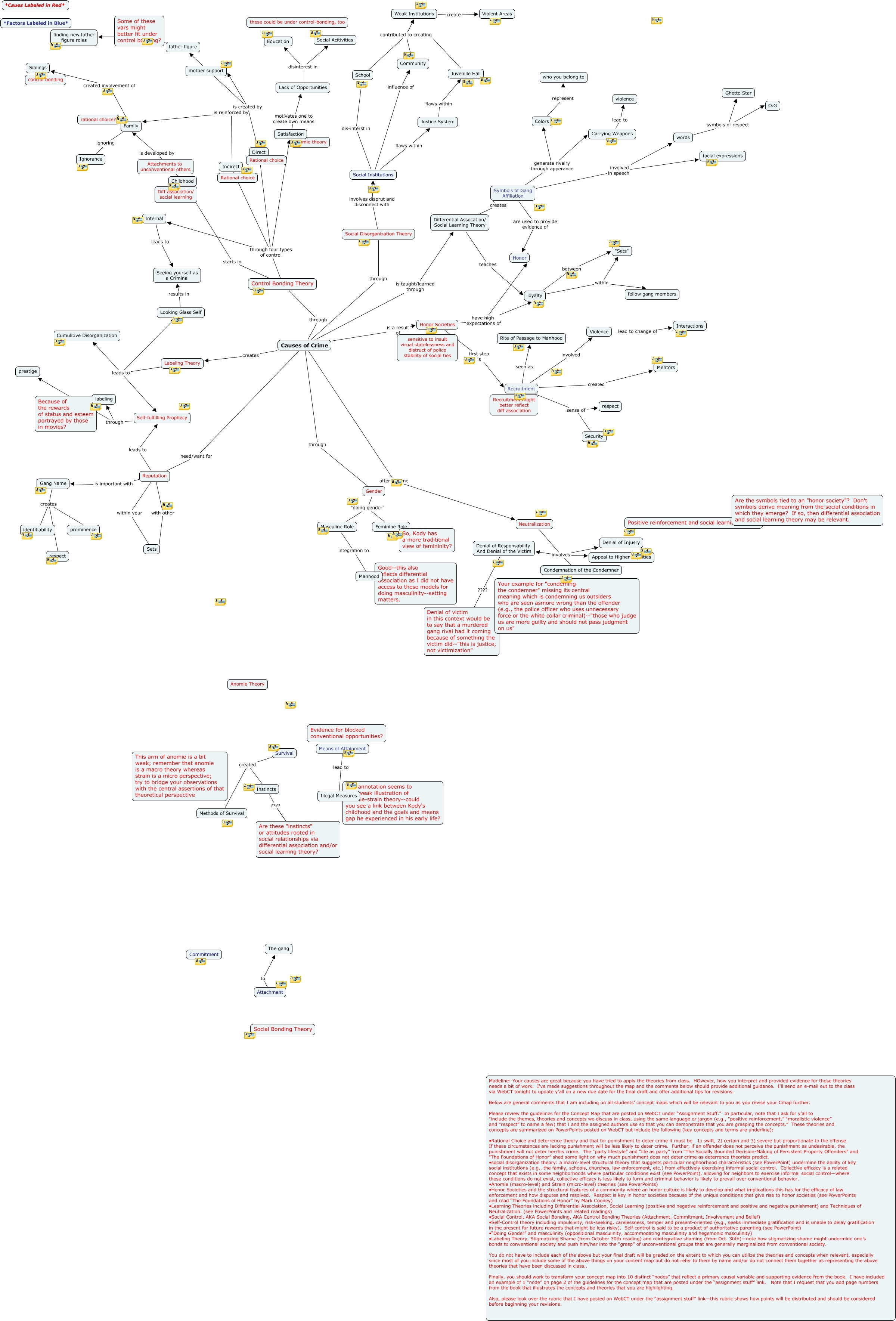 Monster Map 2