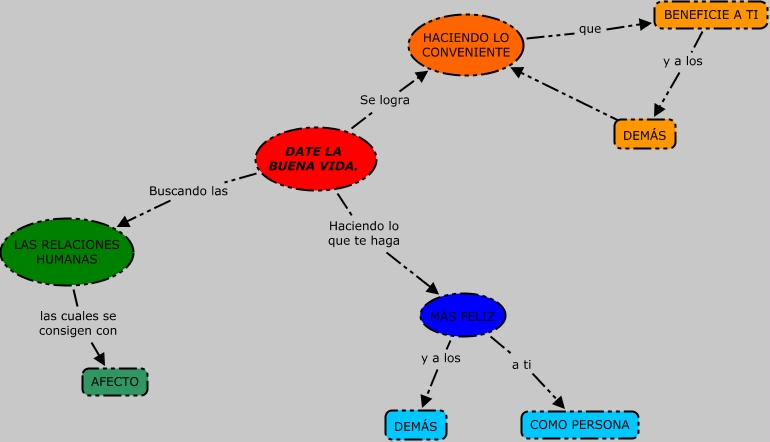 Edgar 2ºA NC EPA5