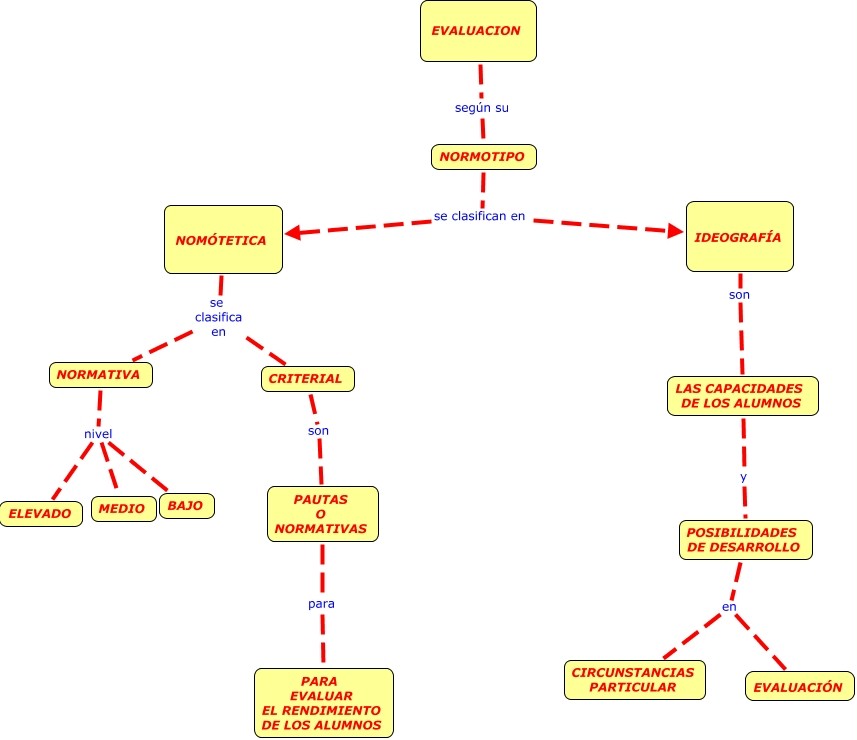 IHMC Public Cmaps