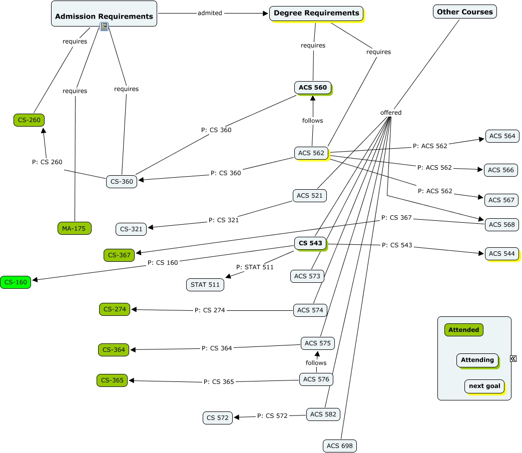 Cmap Getnextassoc – Microsoft Edge Cmap とは – EHBO