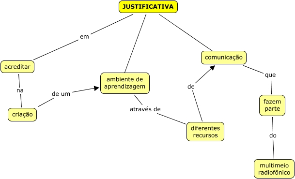 justificativa