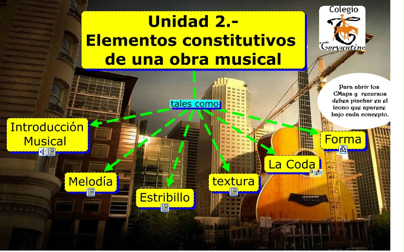 Elementos constitutivos de una obra