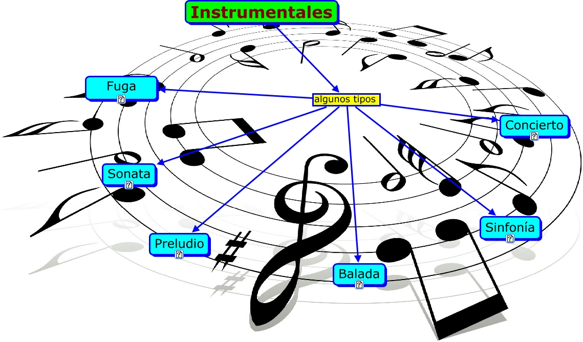 Instrumentales