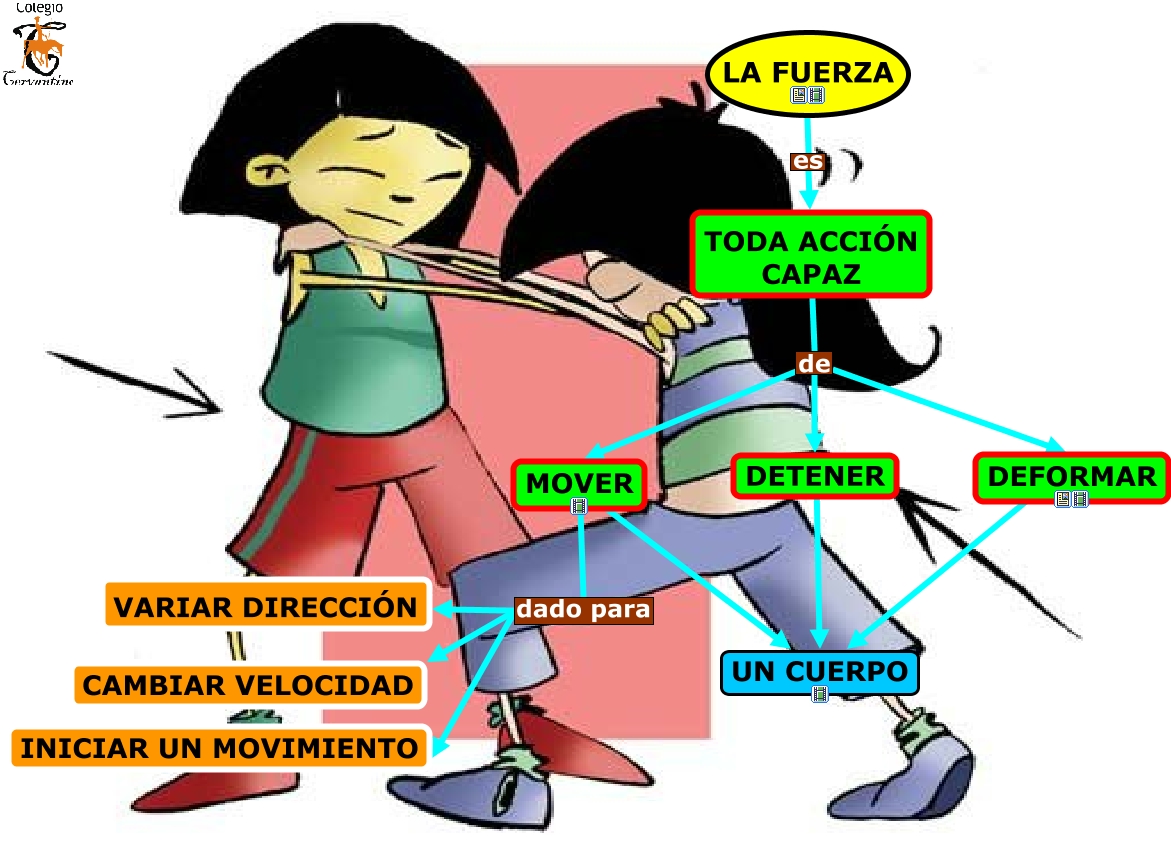 DEFINICION