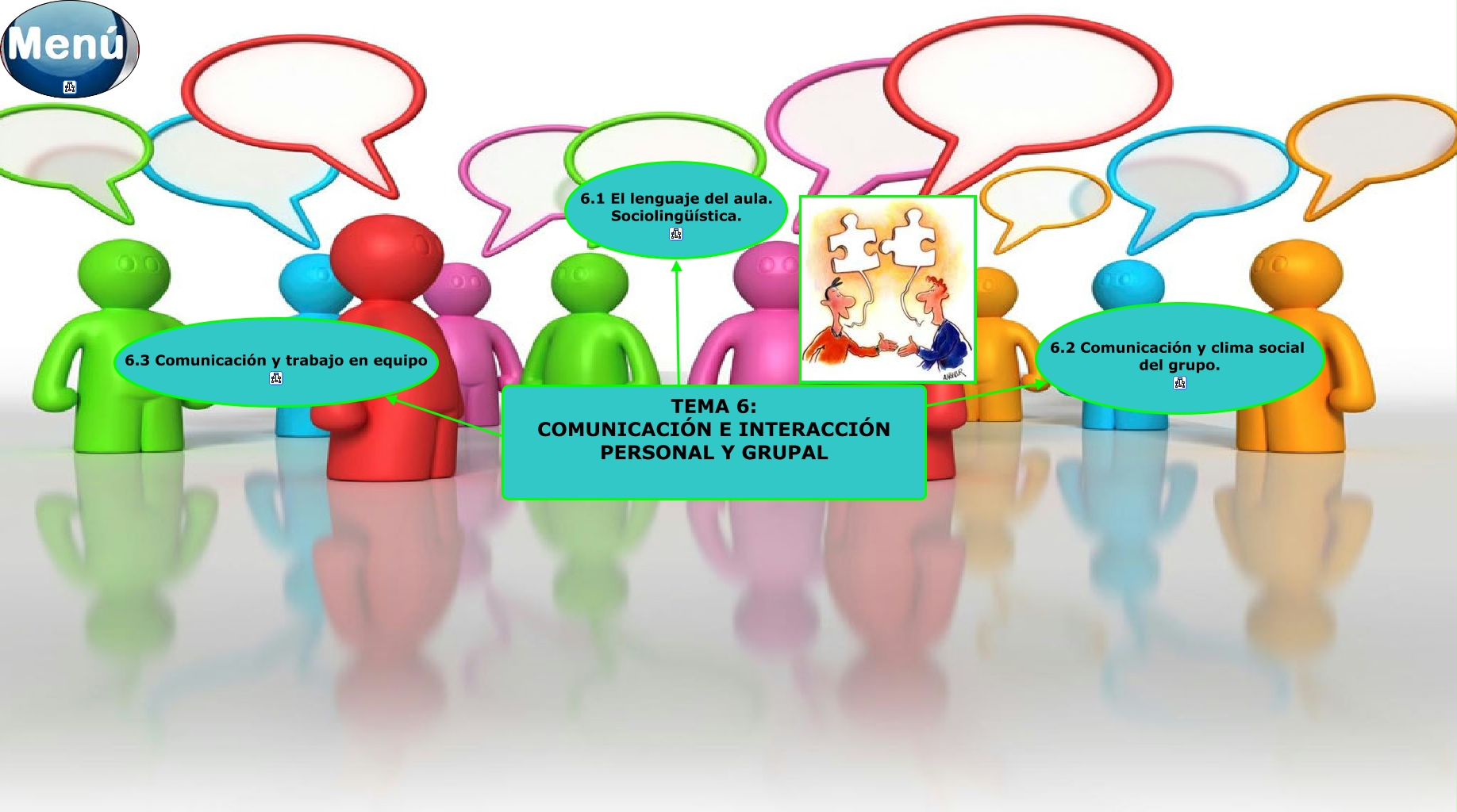 06-Indice tema 6