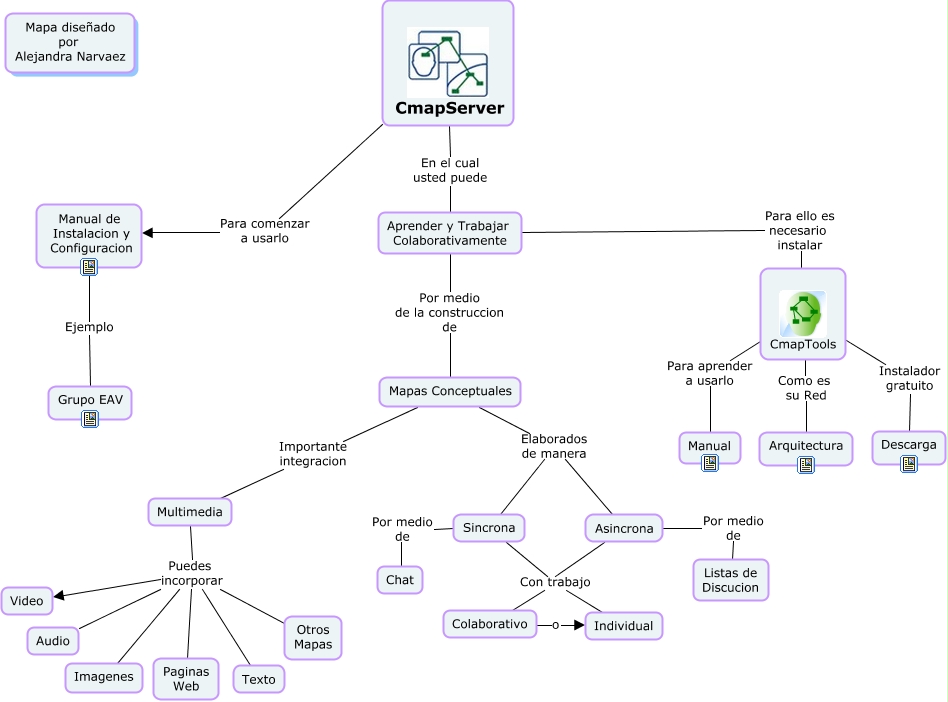 CmapServer