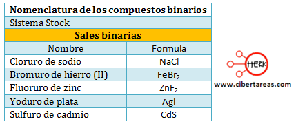 IHMC Public Cmaps