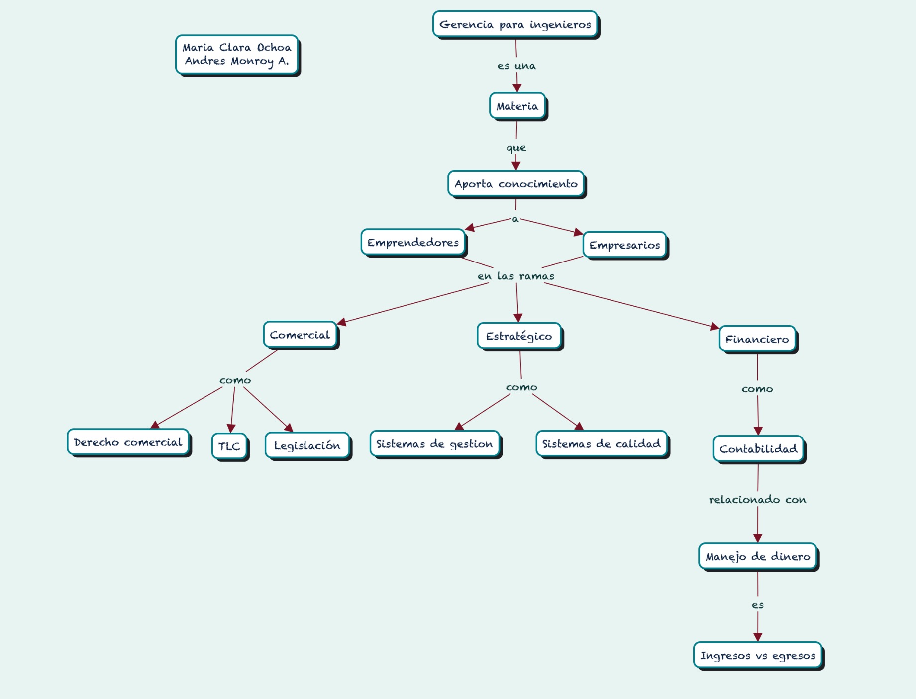 IHMC Public Cmaps