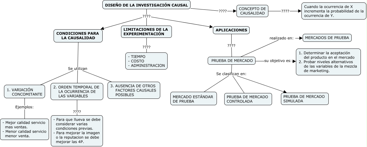 Colecciones 72 palabra clave Mejor