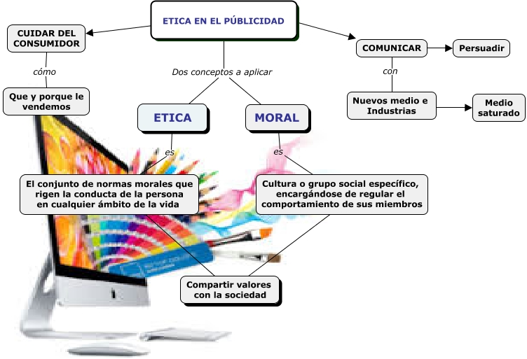 Mapa conceptual etica en la publicidad (1)