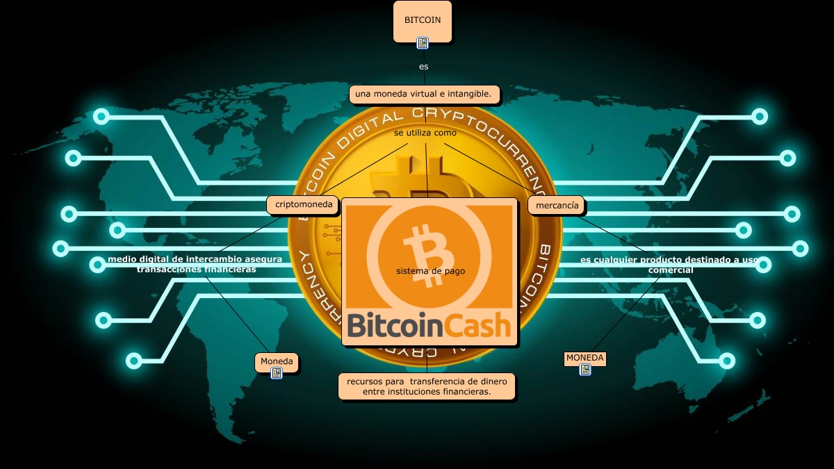 BITCOIN