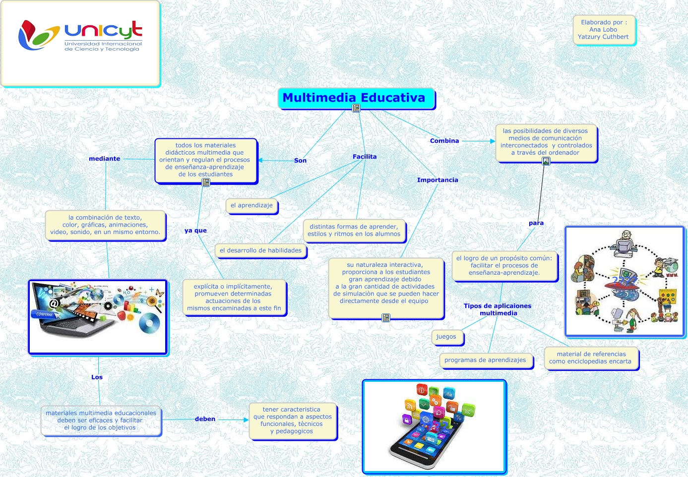multimedia educativa